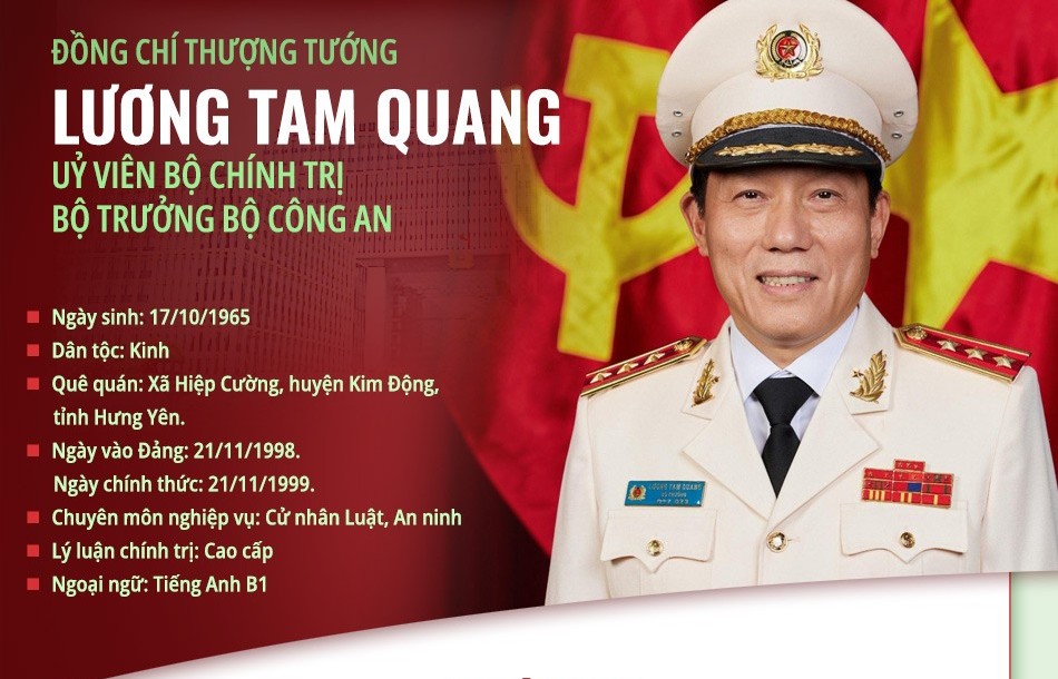 Tiểu sử tân Uỷ viên Bộ Chính trị, Bộ trưởng Bộ Công an Lương Tam Quang