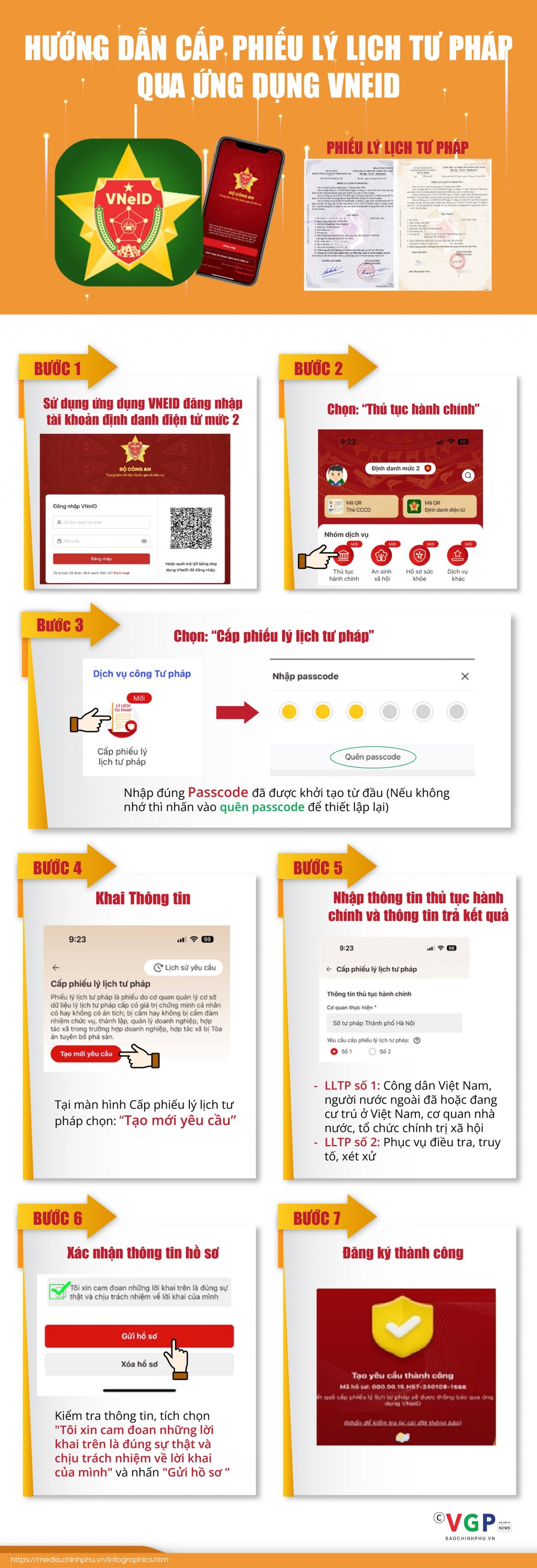 Infographics: Các bước cấp lý lịch tư pháp qua ứng dụng VNeID