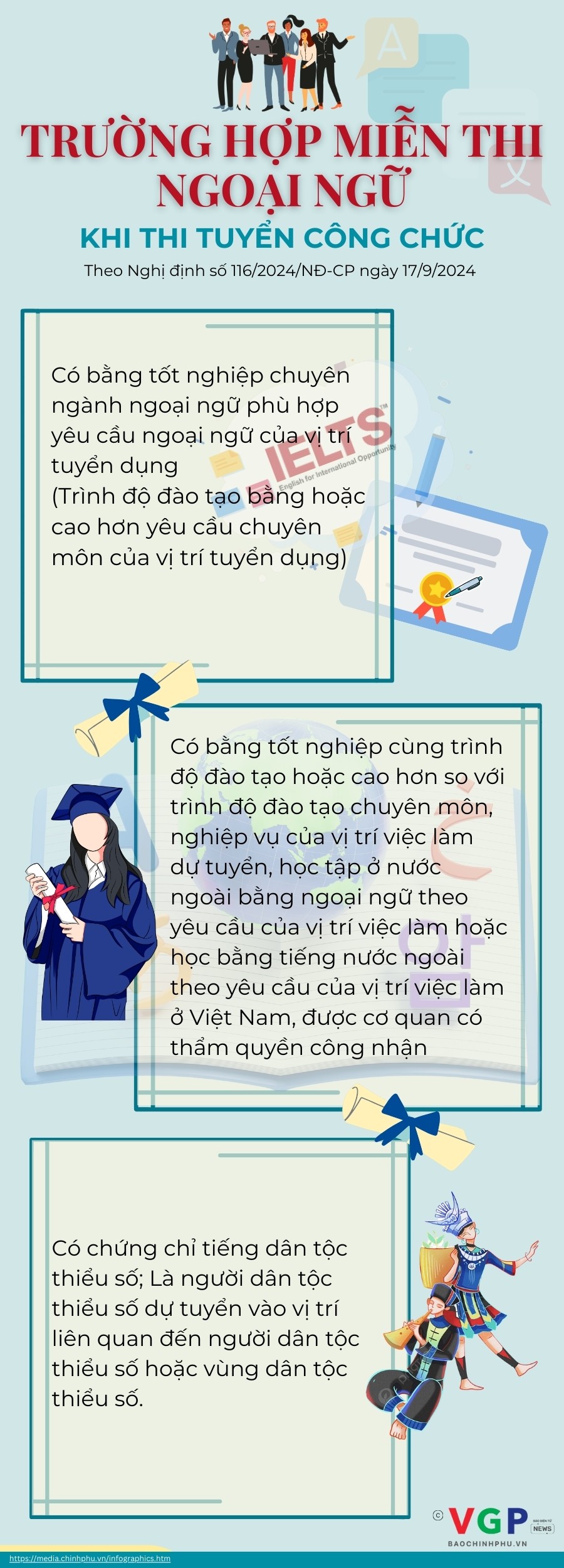 Infographics: 3 trường hợp miễn thi ngoại ngữ khi thi tuyển công chức