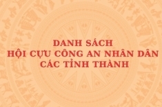 Hội cựu Công an Nhân dân Việt Nam các tỉnh, thành phố