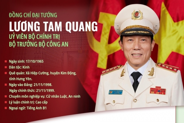 Tiểu sử tân Đại tướng Lương Tam Quang, Uỷ viên Bộ Chính trị, Bộ trưởng Bộ Công an