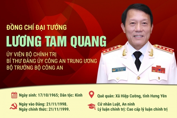 Bộ trưởng Lương Tam Quang được bầu làm Uỷ viên Bộ Chính trị khoá XIV