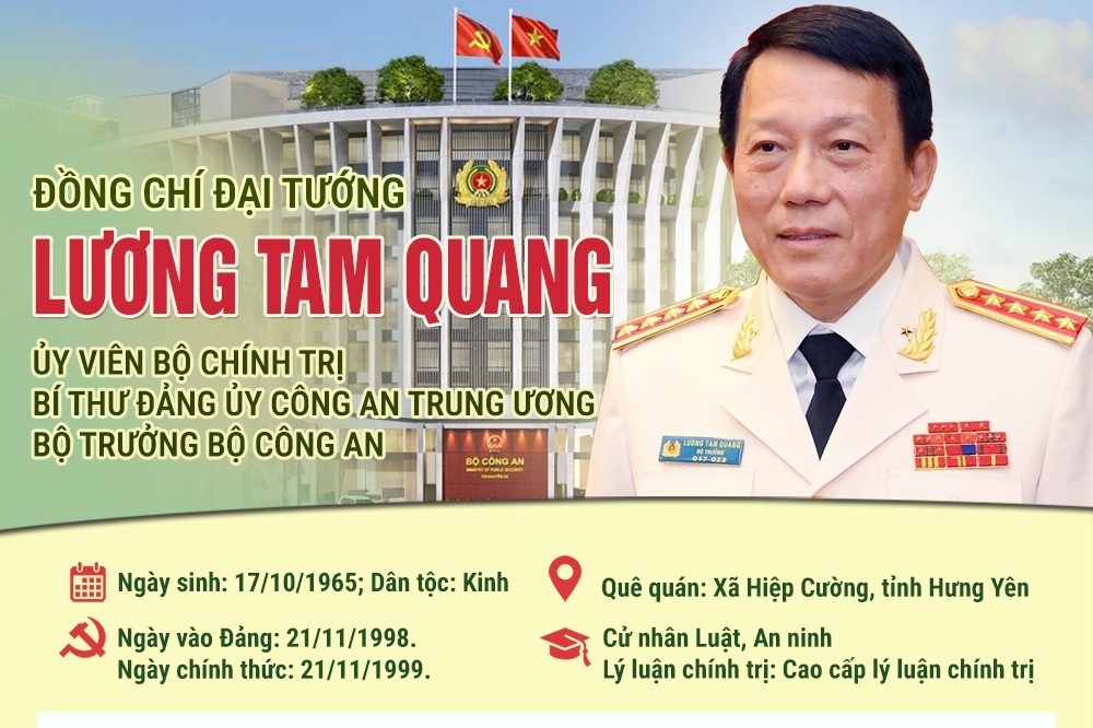 Đại tướng Lương Tam Quang giữ chức Bộ trưởng Bộ Công an nhiệm kỳ 2026-2031