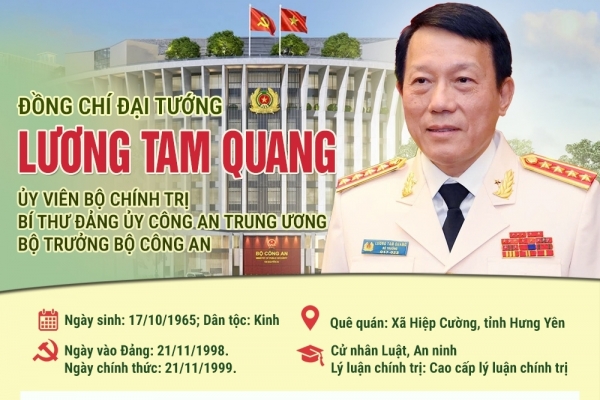 Đại tướng Lương Tam Quang giữ chức Bộ trưởng Bộ Công an nhiệm kỳ 2026-2031