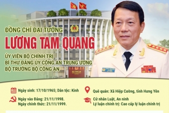 Đại tướng Lương Tam Quang giữ chức Bộ trưởng Bộ Công an nhiệm kỳ 2026-2031