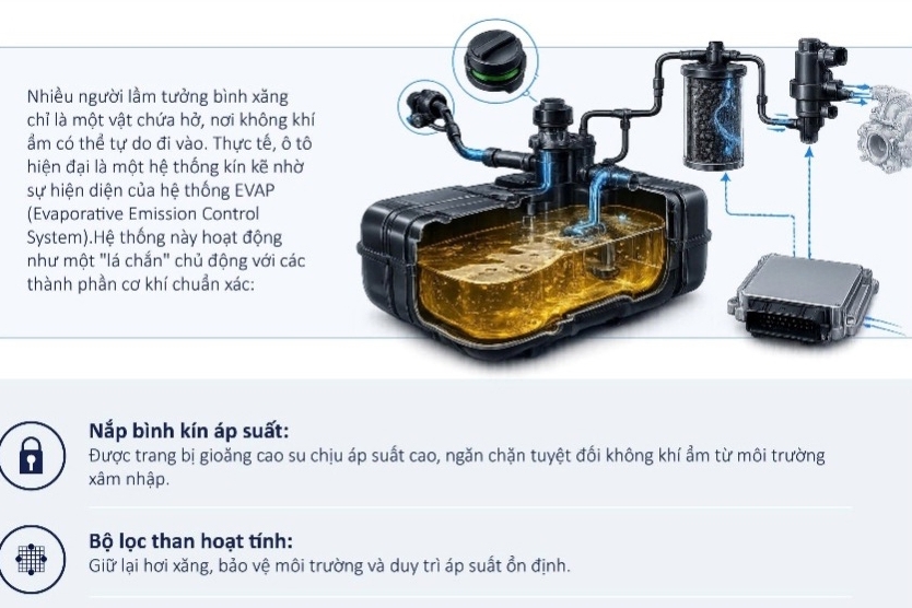 Volkswagen Việt Nam khẳng định độ tương thích với xăng E10 và bùng nổ chuỗi ưu đãi hè 2026