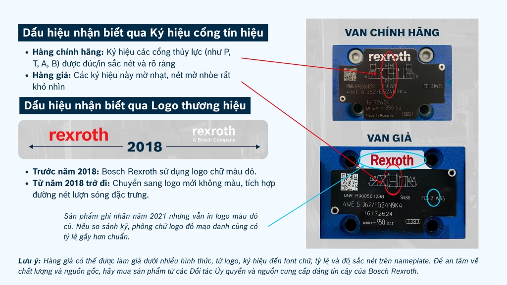 Thiết bị giả: Mối đe dọa ngày càng gia tăng đối với hoạt động sản xuất tại Việt Nam
