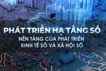 Sứ mệnh phủ sóng "bản trắng" trong hành trình kiến tạo hạ tầng số Quốc gia