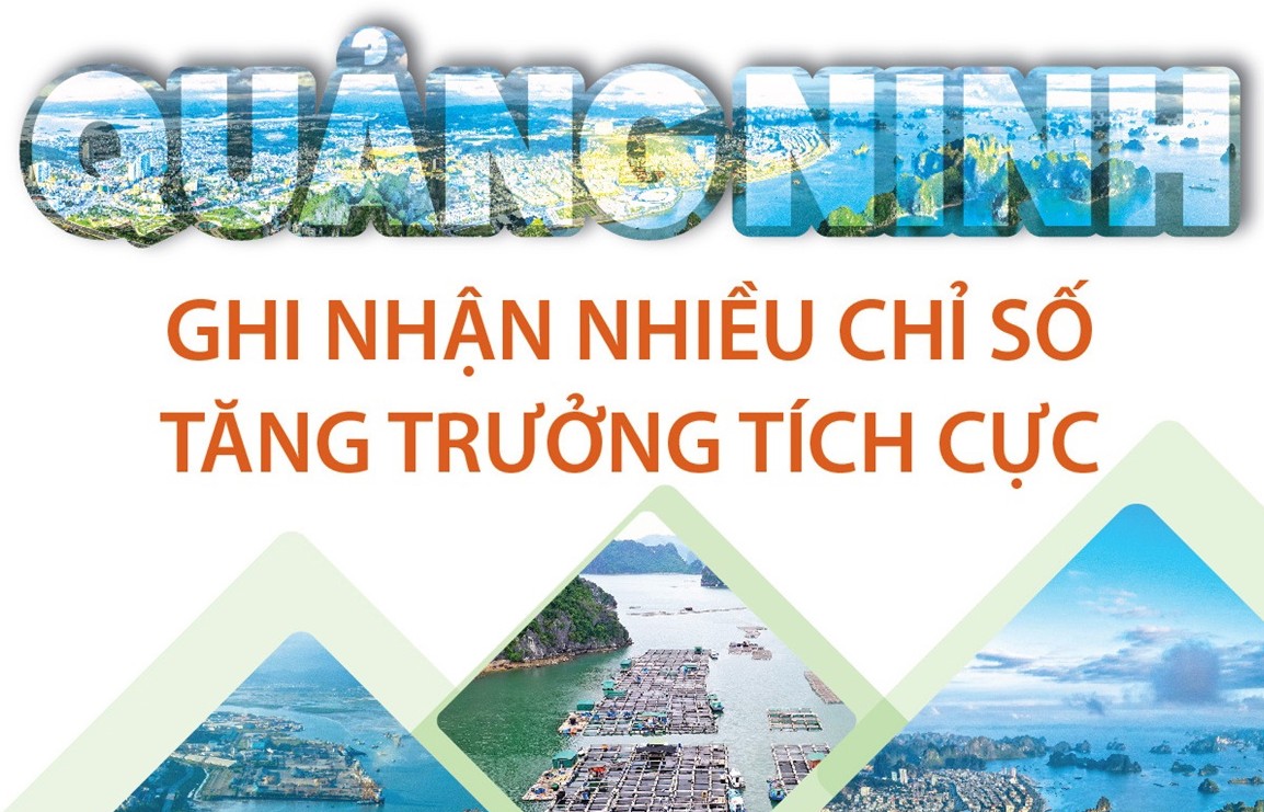 Quảng Ninh ghi nhận nhiều chỉ số tăng trưởng tích cực